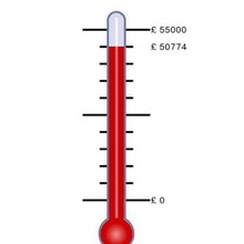 Thermometer 50k