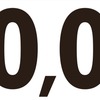 DADSC Fund Passes Â£50k mark